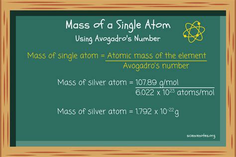 how do you determine the mass of an atom|how to find grams in an atom.